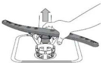 HOTPOINT HIS 3010 - CLEANING THE SPRAY ARMS - 2