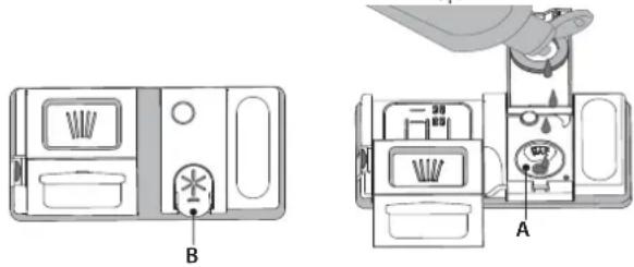 HOTPOINT HIS 3010 - ЗАПОВНЕННЯ ДОЗАТОРА ОПОЛІСКУВАЧА - 1
