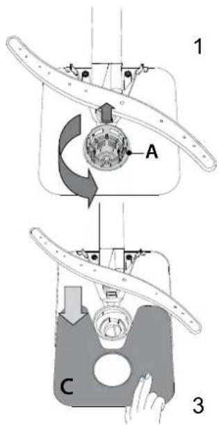 1 A C 3