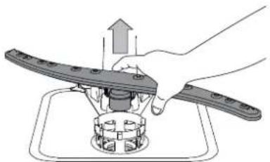 HOTPOINT HIS 3010 - PULIZIA DEI BRACCI ASPERSORI - 2