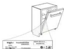 HOTPOINT HIS 3010 - REMEDIEREA PROBLEMELOR - 2