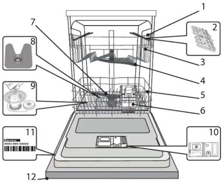 HOTPOINT HIS 3010 - OPIS PRODUKTU - 1
