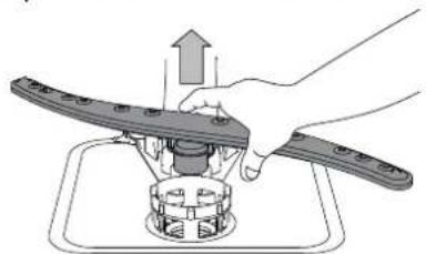HOTPOINT HIS 3010 - CURĂȚAREA BRATELOR DE PULVERIZARE - 2