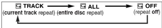 SHARP DV-SL80U - CD - 1