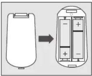Diagram showing battery charging process with one component moving to a second, labeled with charge symbols