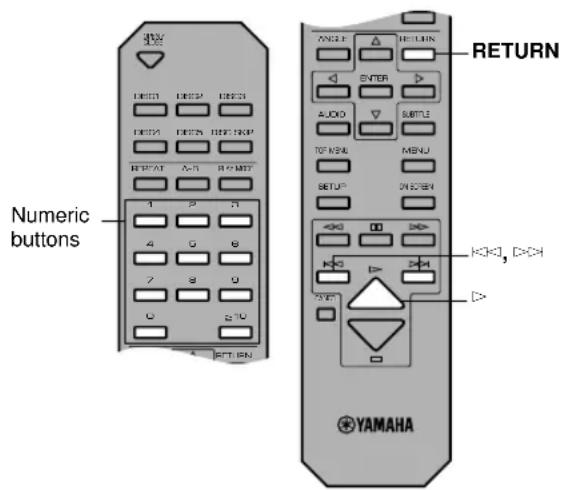 Numeric buttons RETURN YAMAHA