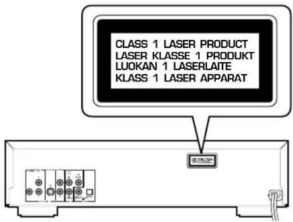 CLASS 1 LASER PRODUCT LASER KLASSE 1 PRODUKT LUOKAN 1 LASERLAITE KLASS 1 LASER APPARAT
