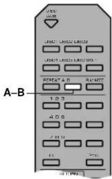 LINE LINE LINE1, LINE2, LINE3 LINE4, LINE5, LINE6, LINE7 PERFAT A B RUNOUT A-B 1 2 3 4 5 6 7 8 9 C1 SND HOTTON