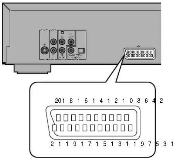 201 8 1 6 1 4 1 2 1 0 8 6 4 2 2 1 1 9 1 7 1 5 1 3 1 1 9 7 5 3 1
