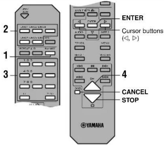 2 1 3 1 2 3 4 ENTER Cursor buttons (<, >) CANCER STOP YAMAHA