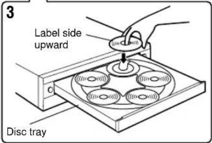 3 Label side upward Disc tray