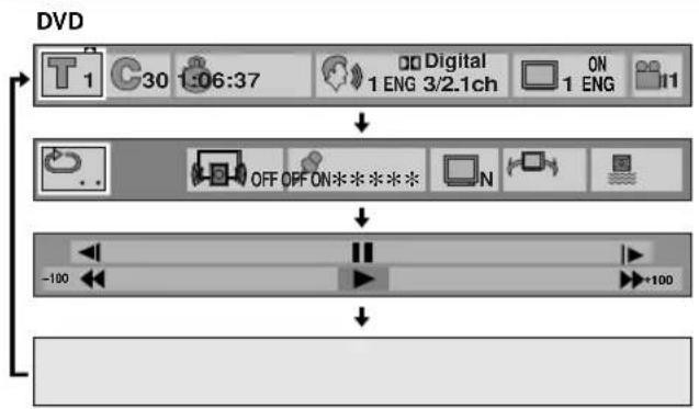 YAMAHA DV-C6280 - Operating On-Screen Menu - 1