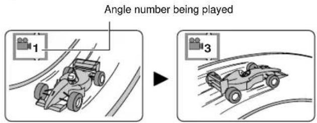 Angle number being played 1 3