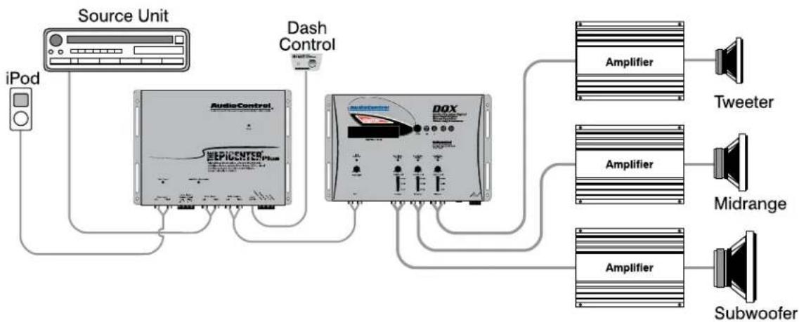 AudioControl The Epicenter Plus - System Diagrams - 1