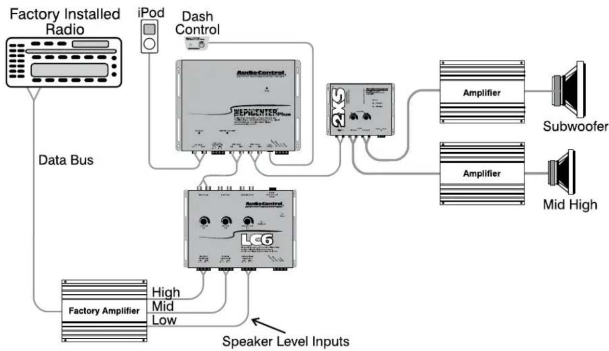 AudioControl The Epicenter Plus - System Diagrams - 4