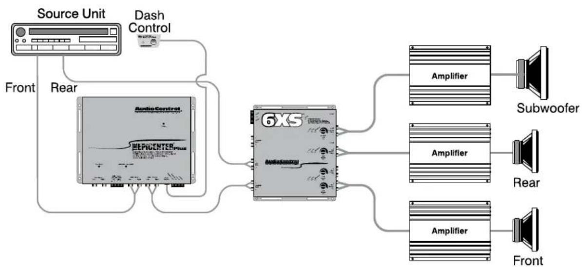 AudioControl The Epicenter Plus - System Diagrams - 2