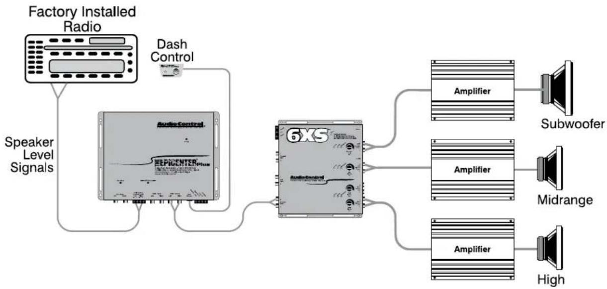 AudioControl The Epicenter Plus - System Diagrams - 3