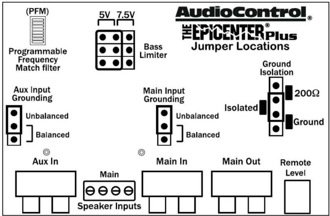 (PFM) Programmable Frequency Match filter 5V 7.5V Bass Limiter Aux Input Grounding Unbalanced Balanced Main Input Grounding Unbalanced Balanced Ground Isolation 200Ω Isolated Ground Aux In Main Speaker Inputs Main In Main Out Remote Level