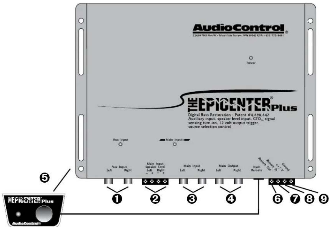 AudioControl® 22410 70th Ave W • Mountlake Terrace, WA 98043 USA • 423-775-8461 Power EPICENTER®Plus Digital Bass Restoration - Patent #4.698.842 Auxiliary input, speaker level input, GTOₙₙ signal sensing turn-on, 12 volt output trigger. source selection control Aux Input Main Inputs Aux Input Left Right Main Input Speaker Level Left Right Main Input Left Right Main Output Left Right Dash Remote Remote *12 V Remote Out In Ground ⑤ ① ② ③ ④ ⑥ ⑦ ⑧ ⑨ EPICENTER® Plus AudioControl®