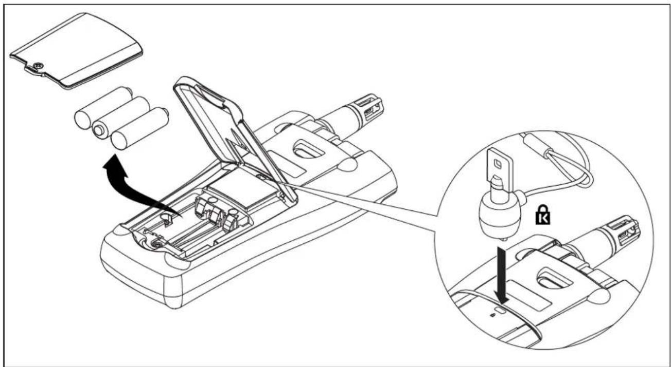Technical diagram showing a device's internal components and assembly, with an inset highlighting the lock mechanism.