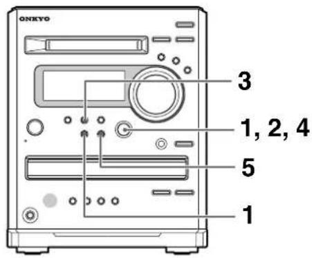 ONKYO 3 1, 2, 4 5 1