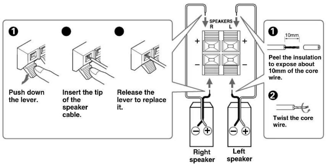 ONKYO FR-N3X - Antenna (aerial) and speakers (continued) - 1