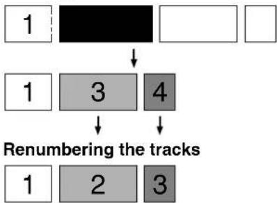 ONKYO FR-N3X - Erasing a selected track – Erase - 9