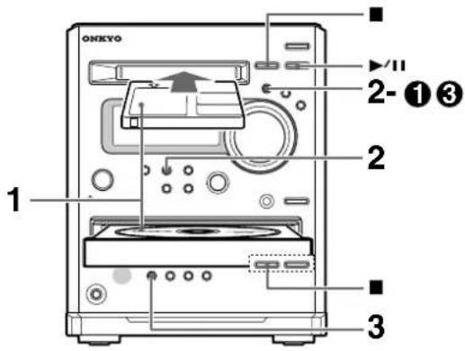 ONKYO 1 2 2- 11 2-①③ 3