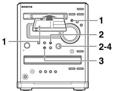 ONKYO 1 2 2-4 3