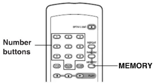 Number buttons OPTIONAL REPEAT RANDOM MEMORY PLAY MEMORY