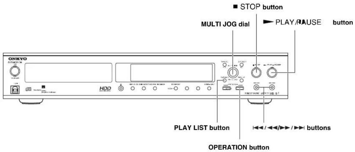 ■ STOP button MULTI JOG dial PLAY/RAUSE button ONKYO STATION HDD PLAY LIST button OPERATION button