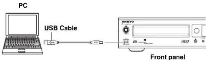 PC USB Cable OKEYO Front panel