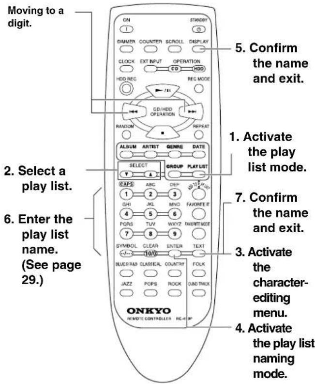 Moving to a digit. ON STANDAY DIMMER COUNTER SCROLL DISPLAY CLOCK EXT INPUT OPERATION HDD REC CD HDD REC MODE GD/HDD OPERATION RANDOM REPEAT 1. Confirm the name and exit. 2. Select a play list. 3. Activate the play list mode. 4. Enter the play list name. (See page 29.) 5. Confirm the name and exit. 6. Select a play list. 7. Confirm the name and exit. 8. Activate the character-editing menu. 9. Activate the play list naming mode. 10. IFN CAPS ABC DEF 50/50/50/50/50/50/50/50/50/50/50/50/50/50/50/50/50/50/50/50/50/50/50/50/50/50/50/50/50/50/50/50/50/50/ ONKYO REMOTE CONTROLLER REC+BP