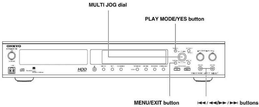 MULTI JOG dial PLAY MODE/YES button ONKYO MENU/EXIT button MENU/EXIT button / buttons