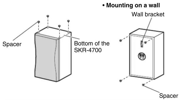 • Mounting on a wall Wall bracket Bottom of the SKR-4700 Spacer Spacer