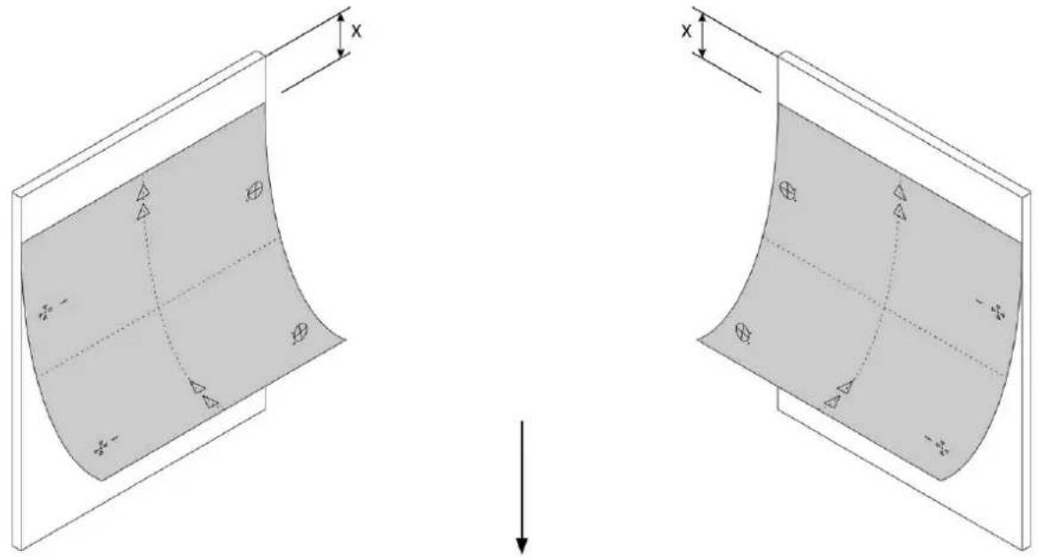 HOOVER HBWS 48D2ACE-80 - Umístění montážní šablony na zadní stranu dvířek skřině - 1