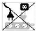 ElectriQ ECD70 - VISUAL SAFETY GUIDE ON WHERE OR WHEN NOT TO USE YOUR DEHUMIDIFIER - 5