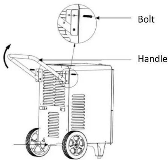 Bolt Handle
