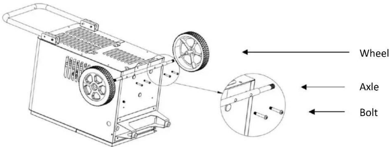 Wheel Axle Bolt