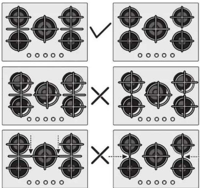 Diagram illustrating a multi-step selection process with circular target positions and cross marks, showing check and X marks for each step.