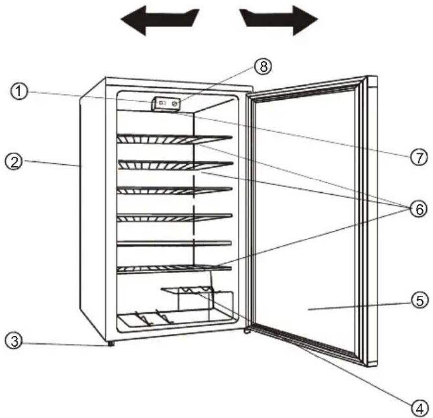 Diagram of an open refrigerator with numbered parts and directional arrows indicating airflow or ventilation.