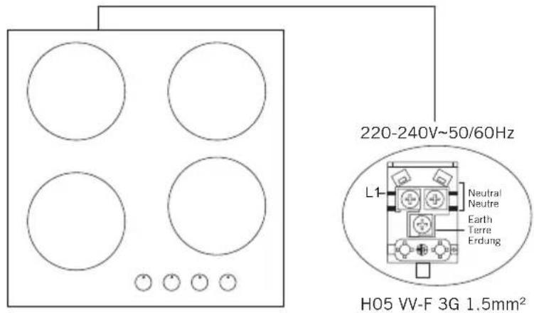 220-240V~50/60Hz L1- Neutral Neutre Earth Terre Erdung H05 VV-F 3G 1.5mm²