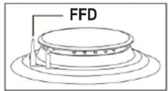 FFD