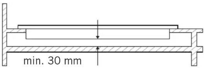 min. 30 mm