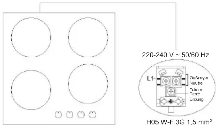 220-240 V ~ 50/60 Hz L1 Oubetepo Neutre Геиця Terre Erdung H05 W-F 3G 1,5 mm²