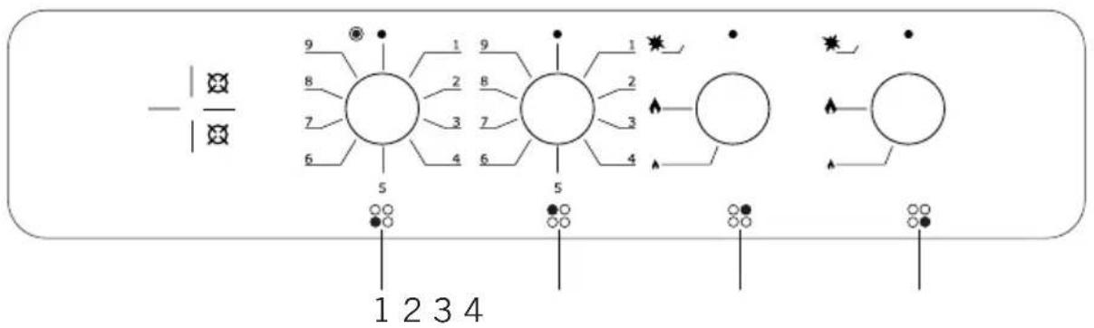 CANDY CMG2V2BG - Cooktop Panel Visual Of 60 cm - 1