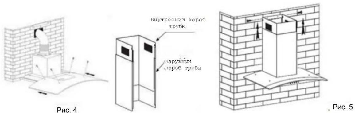 Внутренний короб трубы Паружный короб трубы Рис. 4 Рис. 5