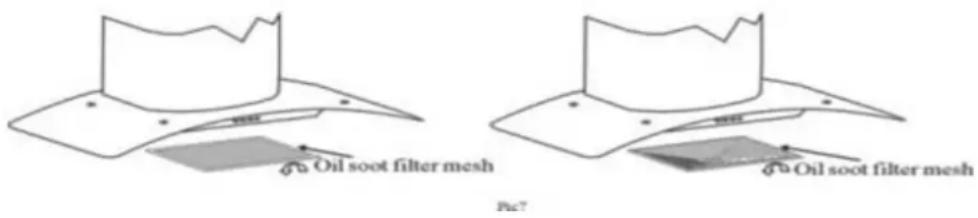 Oil soot filter mesh Oil soot filter mesh Pc7