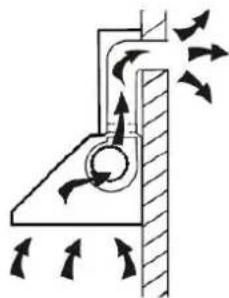 CANDY CGM61/1X-07 - INSTALLATION (VENT OUTSIDE) - 1