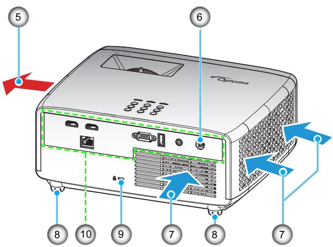 5 6 Optoma 100 100 100 8 10 9 7 8 7